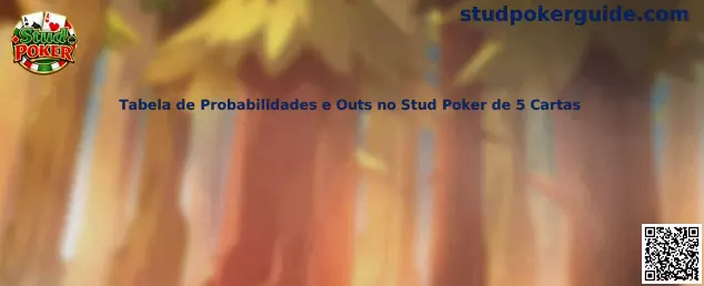 Tabela de Probabilidades e Outs no Stud Poker de 5 Cartas