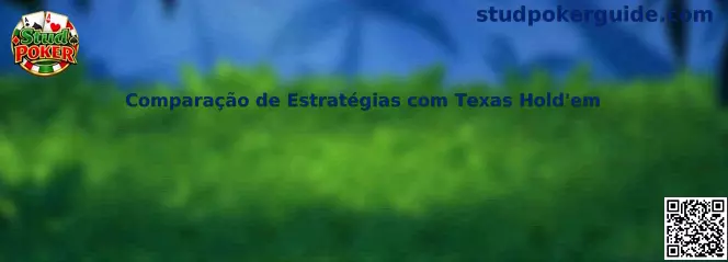 Comparação de Estratégias com Texas Hold'em